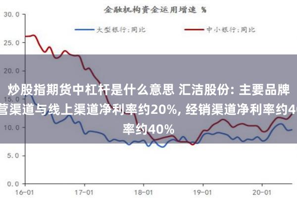 炒股指期货中杠杆是什么意思 汇洁股份: 主要品牌直营渠道与线上渠道净利率约20%, 经销渠道净利率约40%