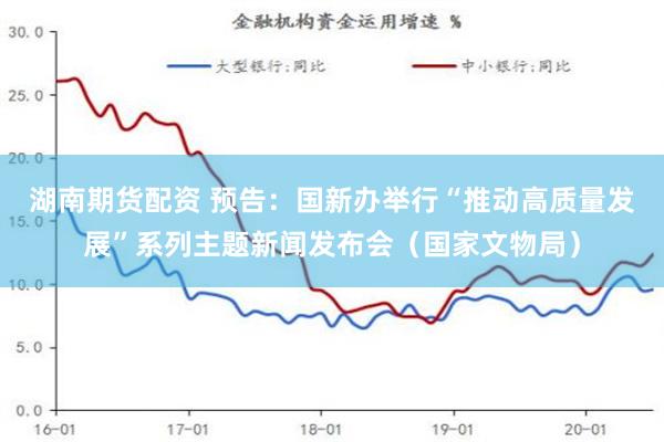 湖南期货配资 预告：国新办举行“推动高质量发展”系列主题新闻发布会（国家文物局）