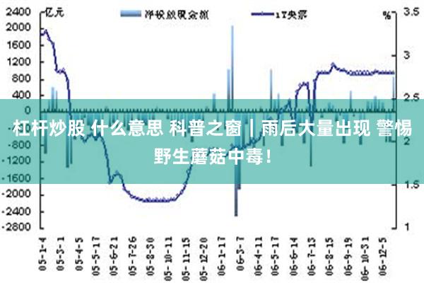 杠杆炒股 什么意思 科普之窗｜雨后大量出现 警惕野生蘑菇中毒！