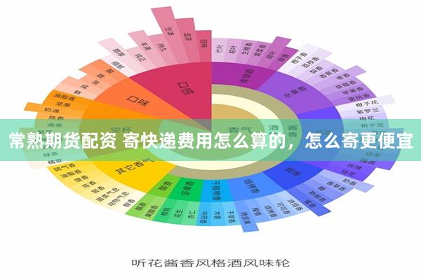 常熟期货配资 寄快递费用怎么算的，怎么寄更便宜