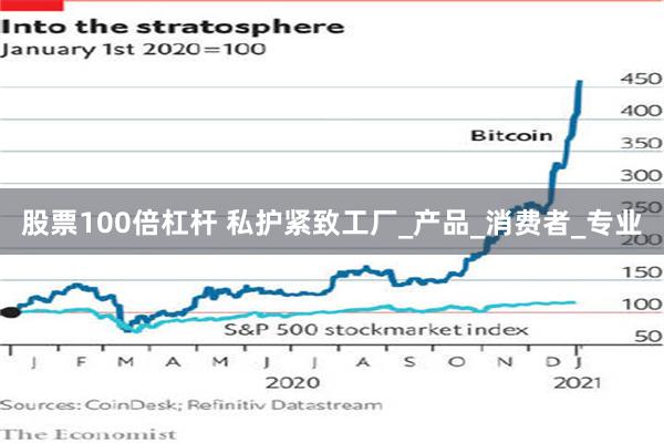 股票100倍杠杆 私护紧致工厂_产品_消费者_专业