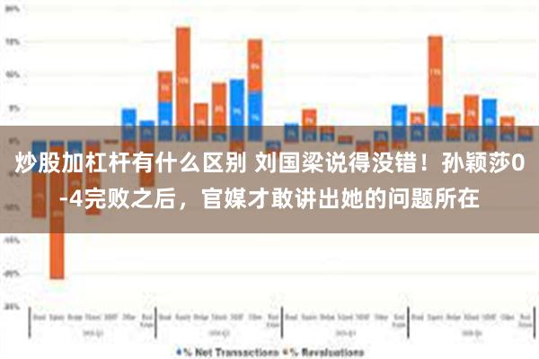 炒股加杠杆有什么区别 刘国梁说得没错！孙颖莎0-4完败之后，官媒才敢讲出她的问题所在