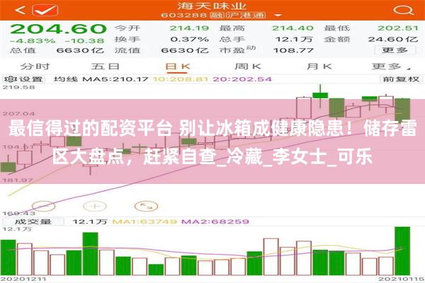 最信得过的配资平台 别让冰箱成健康隐患！储存雷区大盘点，赶紧自查_冷藏_李女士_可乐