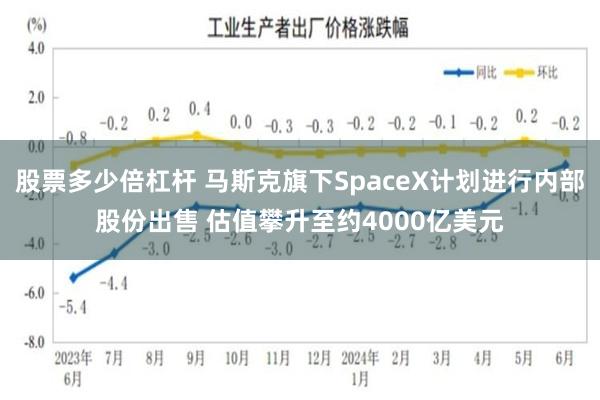 股票多少倍杠杆 马斯克旗下SpaceX计划进行内部股份出售 估值攀升至约4000亿美元