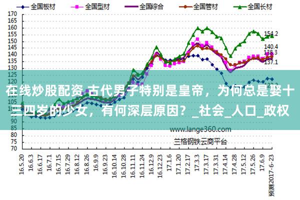 在线炒股配资 古代男子特别是皇帝，为何总是娶十三四岁的少女，有何深层原因？_社会_人口_政权
