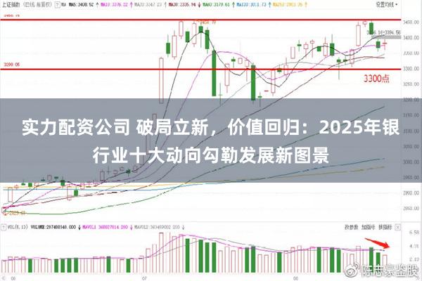 实力配资公司 破局立新，价值回归：2025年银行业十大动向勾勒发展新图景