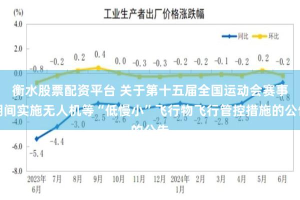 衡水股票配资平台 关于第十五届全国运动会赛事期间实施无人机等“低慢小”飞行物飞行管控措施的公告