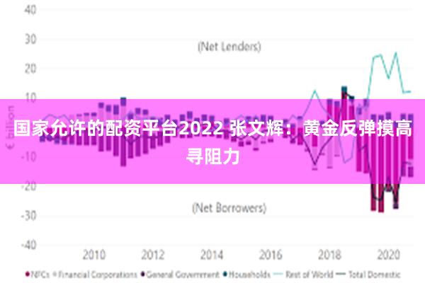 国家允许的配资平台2022 张文辉：黄金反弹摸高寻阻力