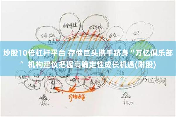 炒股10倍杠杆平台 存储巨头携手跻身“万亿俱乐部” 机构建议把握高确定性成长机遇(附股)