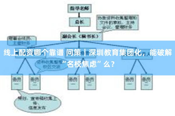 线上配资哪个靠谱 问策｜深圳教育集团化，能破解“名校焦虑”么？