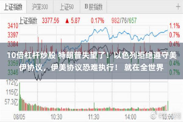 10倍杠杆炒股 特朗普失望了！以色列拒绝遵守美伊协议，伊美协议恐难执行！ 就在全世界