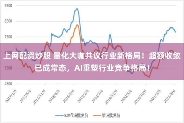 上网配资炒股 量化大咖共议行业新格局！超额收敛已成常态，AI重塑行业竞争格局！