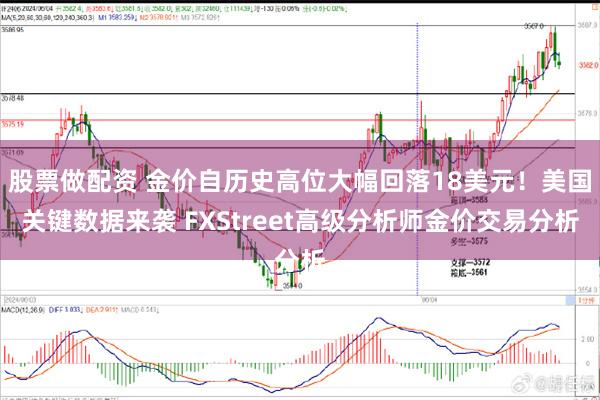 股票做配资 金价自历史高位大幅回落18美元！美国关键数据来袭 FXStreet高级分析师金价交易分析