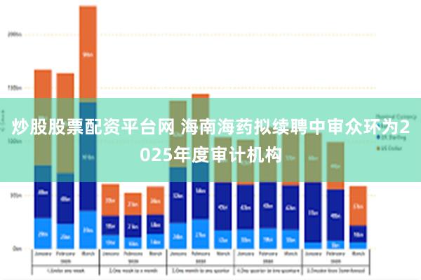 炒股股票配资平台网 海南海药拟续聘中审众环为2025年度审计机构