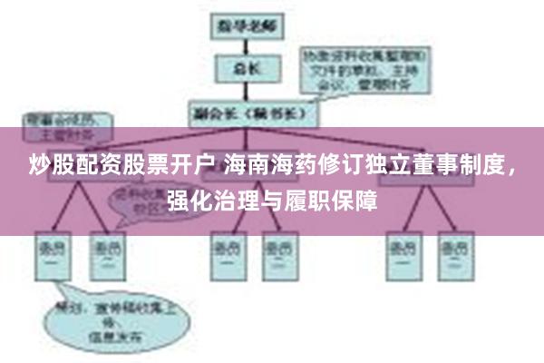 炒股配资股票开户 海南海药修订独立董事制度，强化治理与履职保障