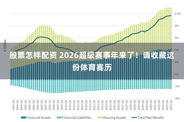 股票怎样配资 2026超级赛事年来了！请收藏这份体育赛历