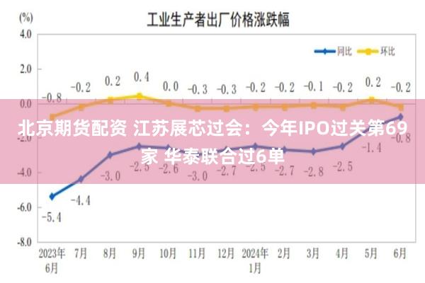 北京期货配资 江苏展芯过会:今年IPO过关第69家 华泰联合过6单