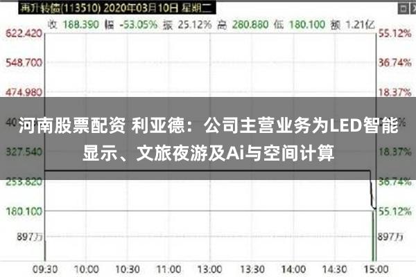 河南股票配资 利亚德：公司主营业务为LED智能显示、文旅夜游及Ai与空间计算