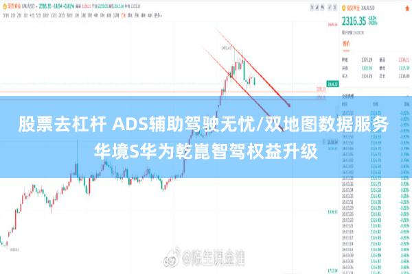 股票去杠杆 ADS辅助驾驶无忧/双地图数据服务 华境S华为乾崑智驾权益升级
