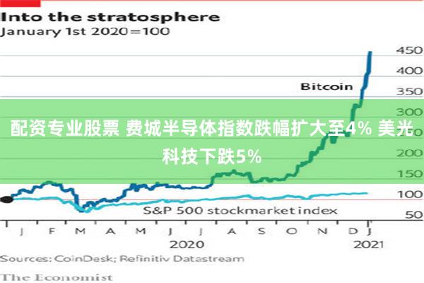 配资专业股票 费城半导体指数跌幅扩大至4% 美光科技下跌5%