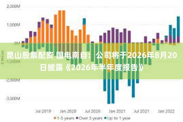 昆山股票配资 国电南自：公司将于2026年8月20日披露《2026年半年度报告》