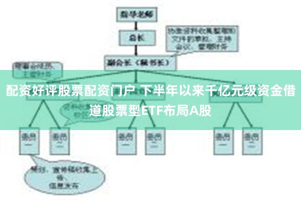 配资好评股票配资门户 下半年以来千亿元级资金借道股票型ETF布局A股