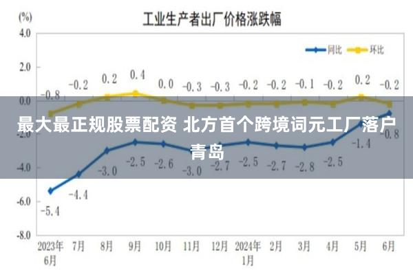 最大最正规股票配资 北方首个跨境词元工厂落户青岛