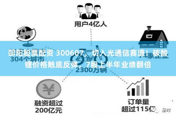 邵阳股票配资 300607，切入光通信赛道！碳酸锂价格触底反弹，7股上半年业绩翻倍