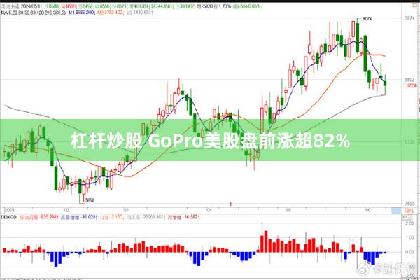 杠杆炒股 GoPro美股盘前涨超82%